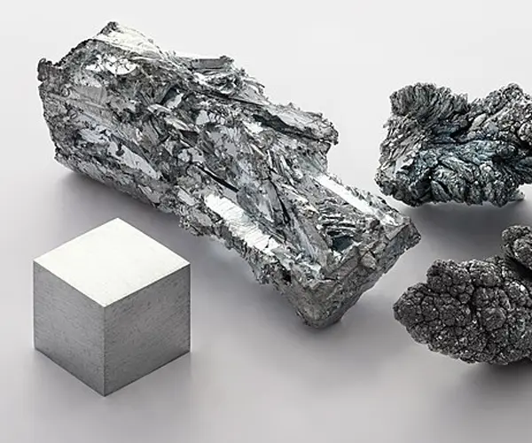 buy-zinc-online